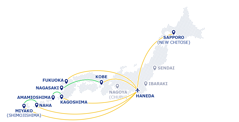 Haneda