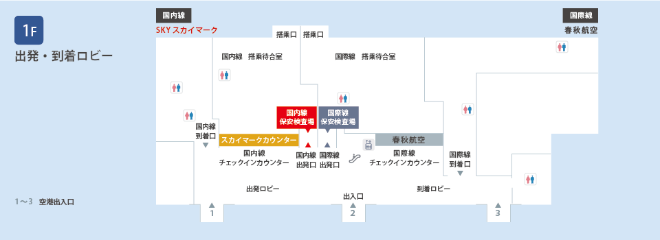 茨城 空港アクセス スカイマーク Skymark