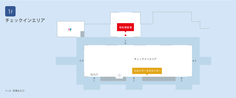 宮古(下地島)