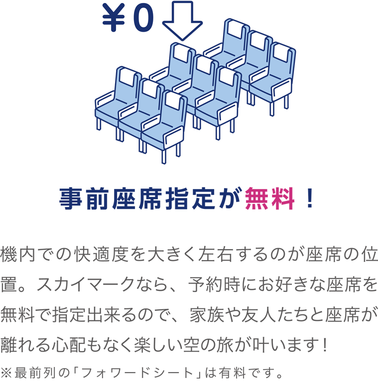 事前座席指定が無料！