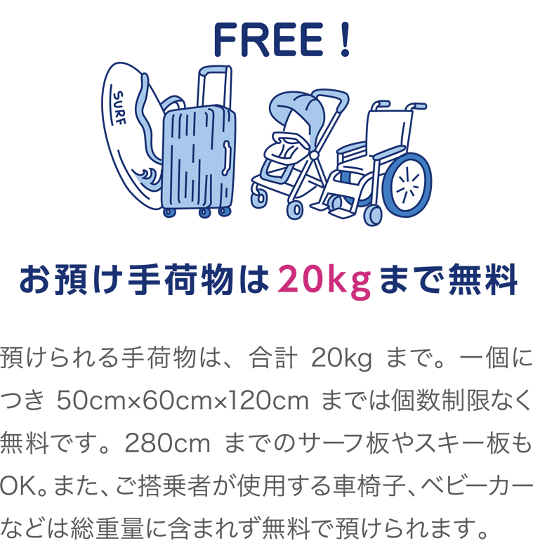 お預け手荷物は20kgまで無料