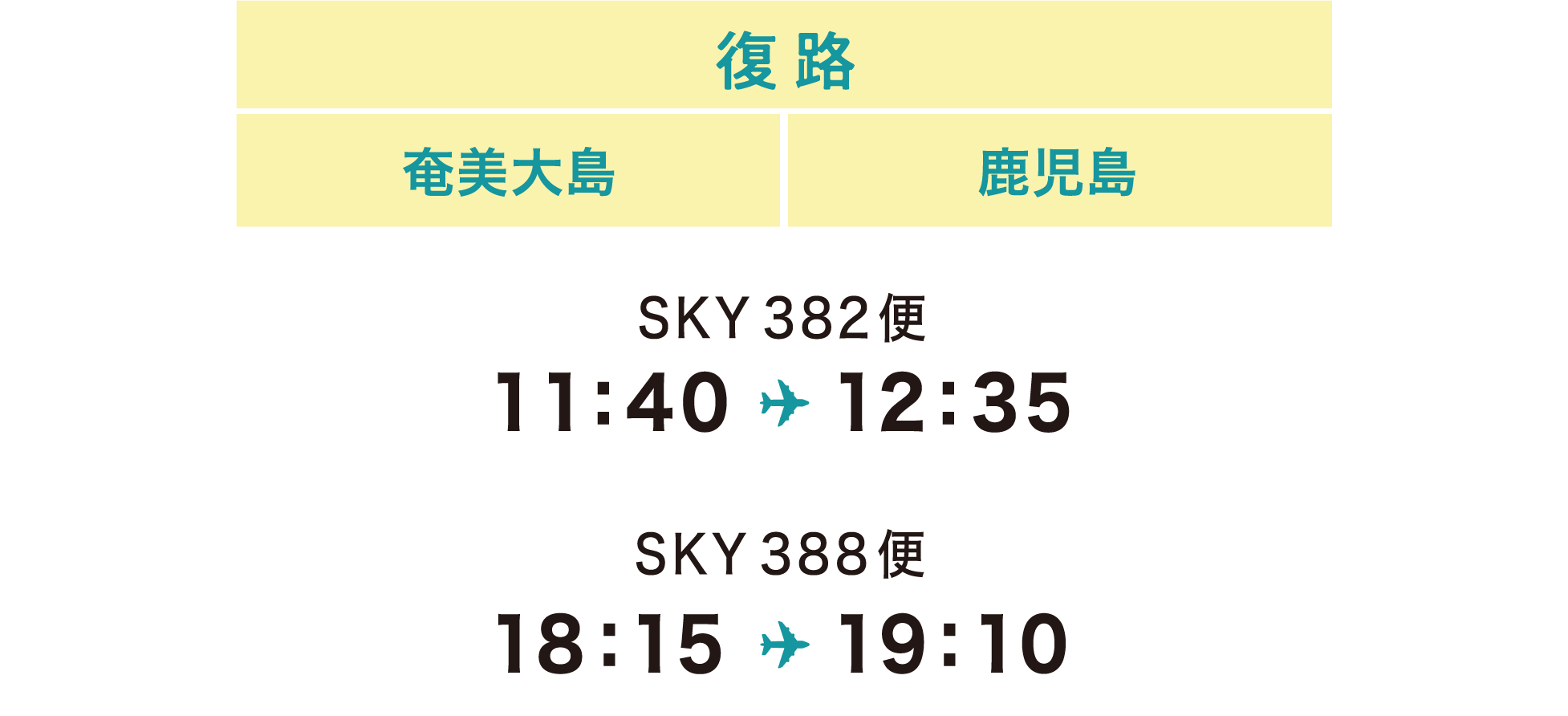 鹿児島復路ダイヤ