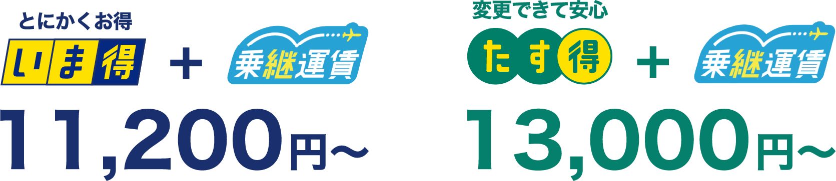 名古屋(中部)いま得たす得運賃