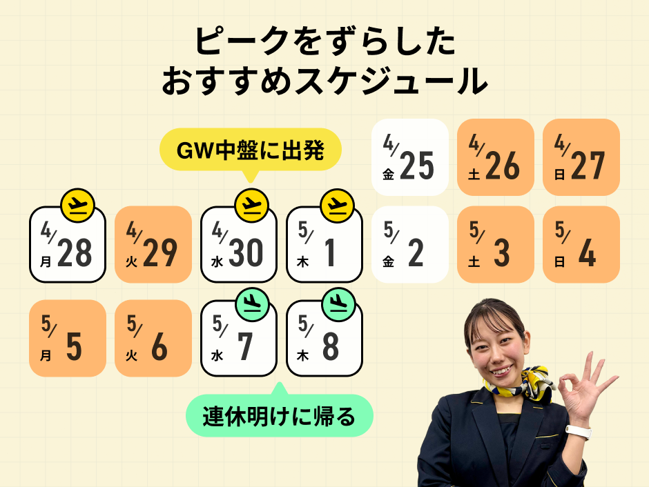 ピークをずらしたおすすめスケジュール
