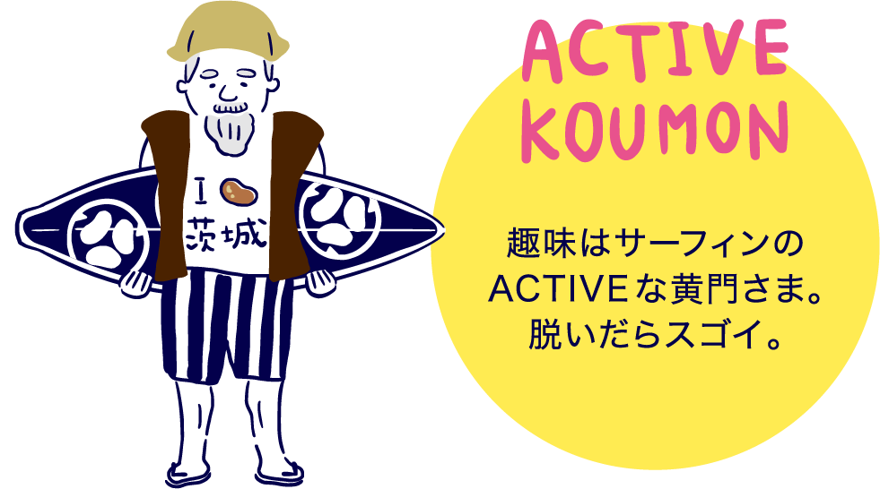 ACTIVE KOUMON
