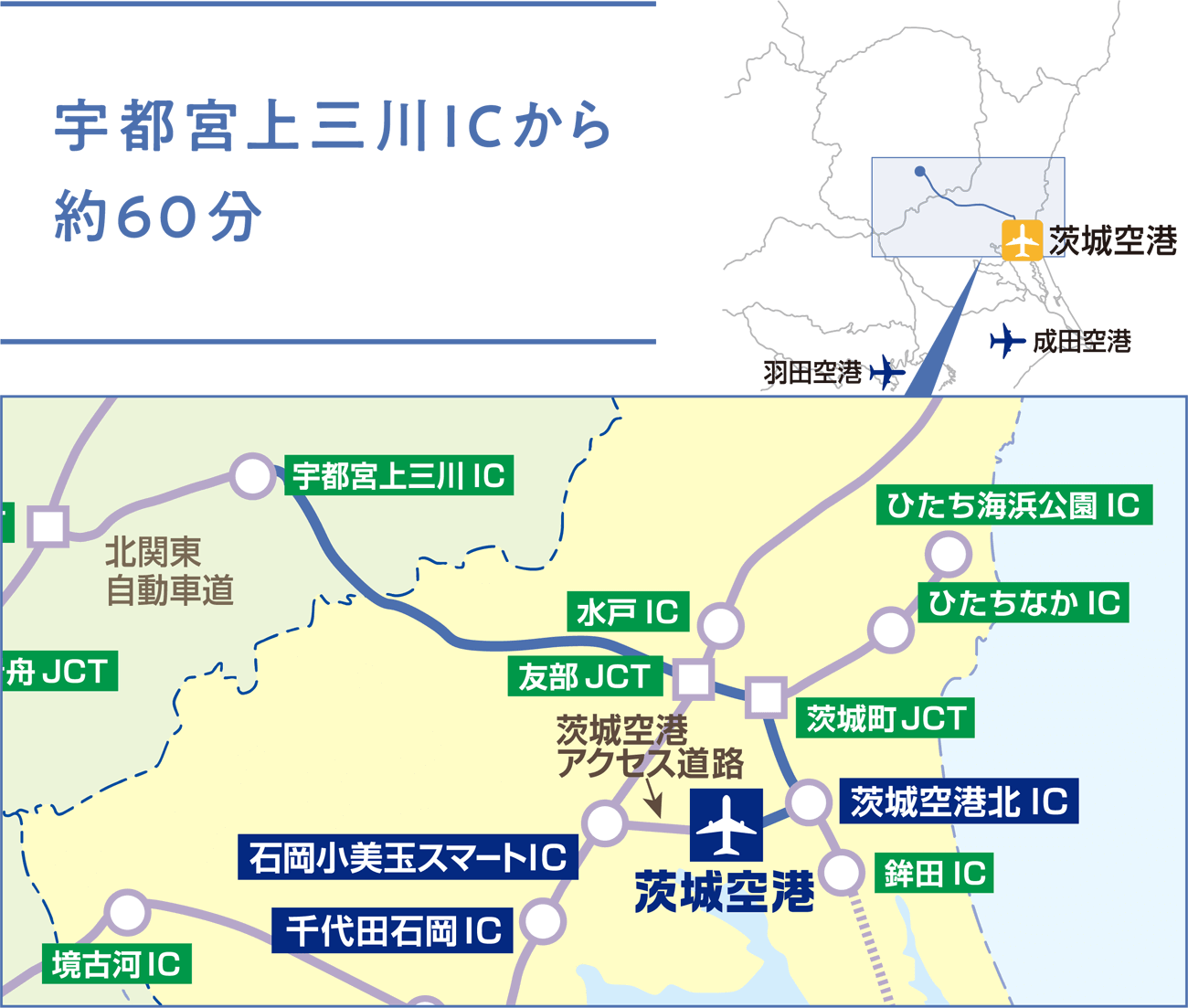 宇都宮上三川ICから約60分