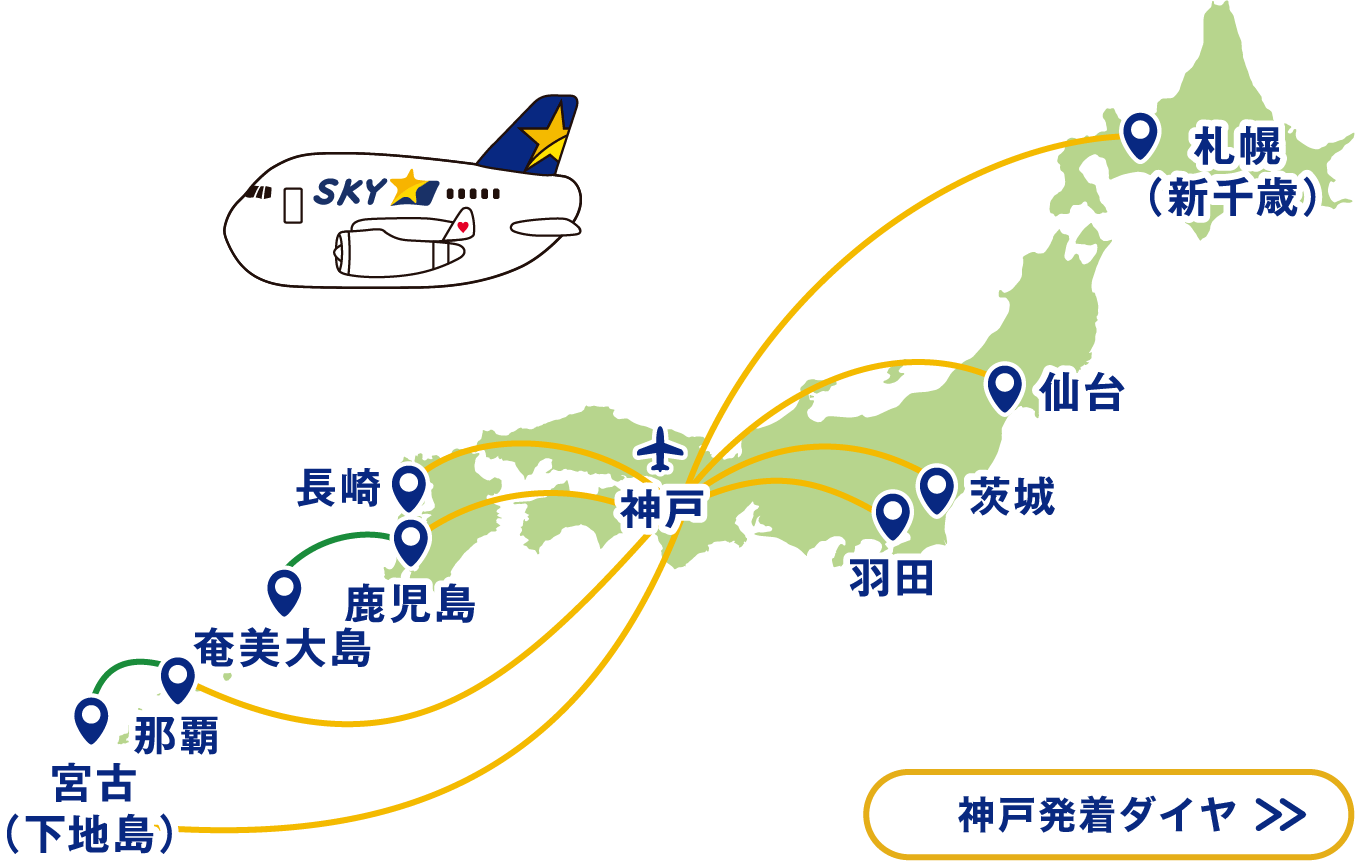 神戸発着MAP　神戸発着ダイヤ