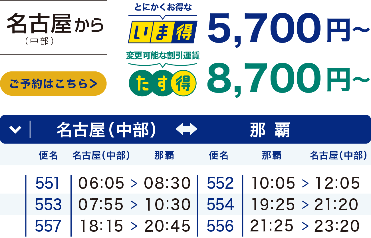 名古屋(中部)から那覇の運賃情報