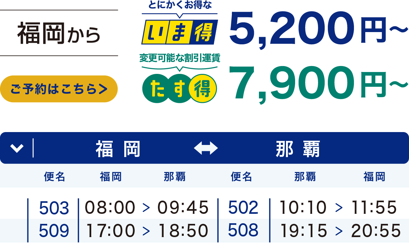 福岡から那覇の運賃情報