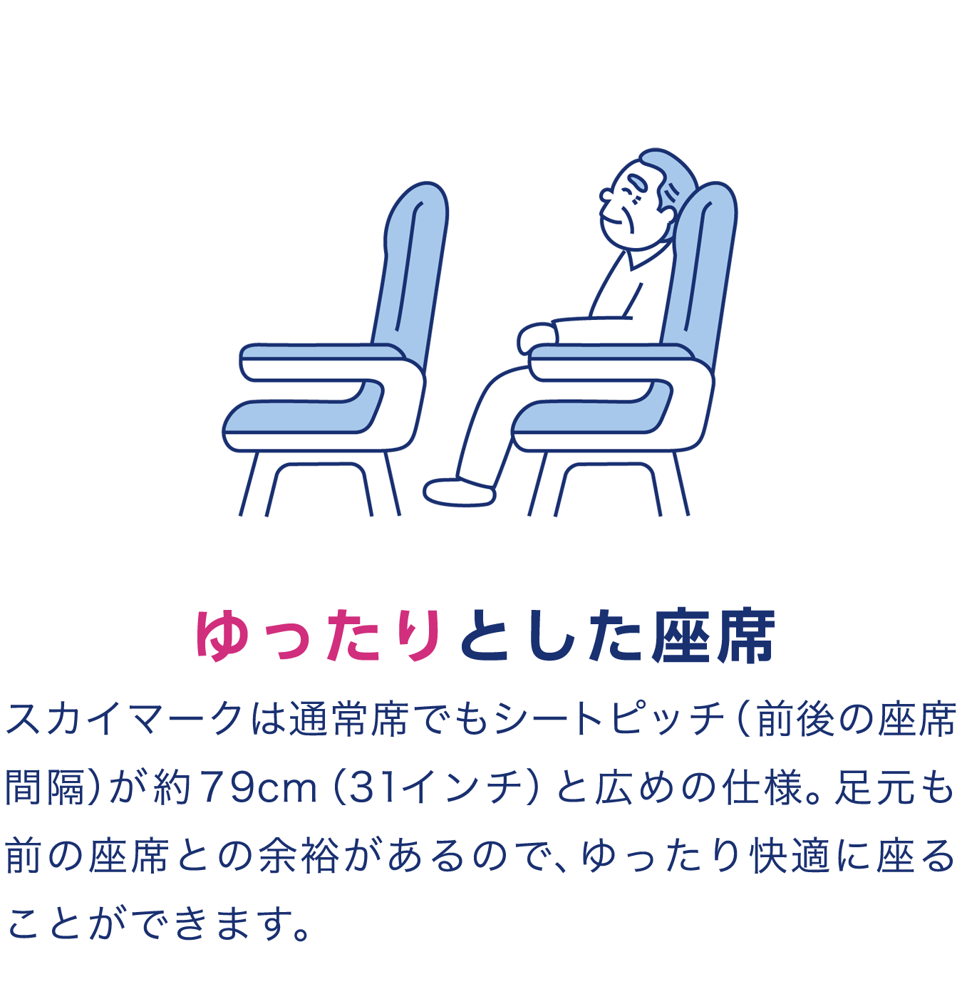 3.ゆったりとした座席