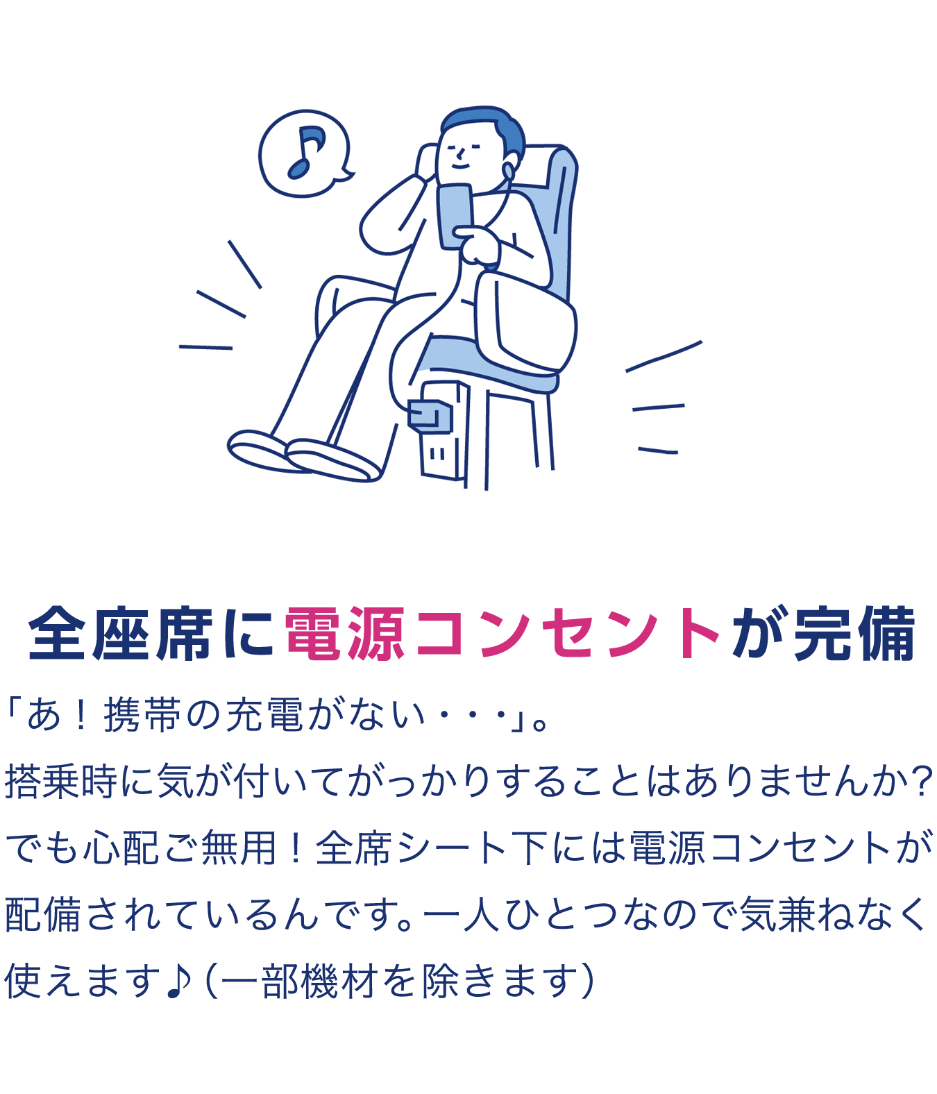 4.全座席に電源コンセントが完備