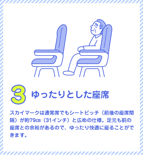 3. スカイマークは通常席でもシートピッチ（前後の座席間隔）が79㎝（31インチ）と広めの仕様。足元も前の座席との余裕があるので、ゆったり快適に座ることができます。
