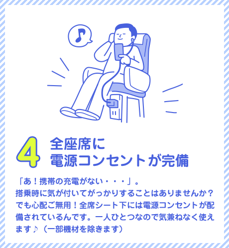 4. 全座席に電源コンセントが完備—「あ！携帯の充電がない・・・」。搭乗時に気が付いてがっかりすることはありませんか？でも心配ご無用！全席シート下には電源コンセントが配備されているんです。一人ひとつなので気兼ねなく使えます♪（一部機材を除きます）