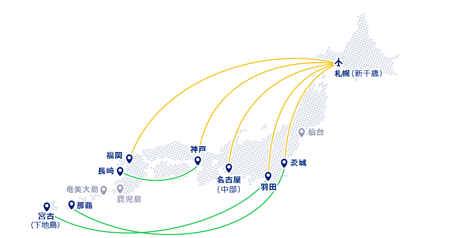 札幌（新千歳）