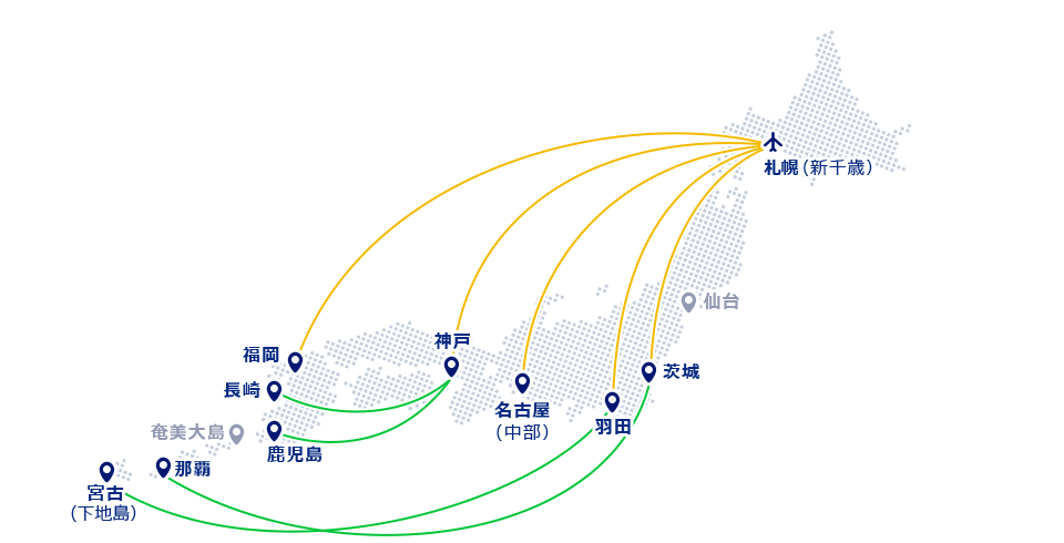 札幌（新千歳）