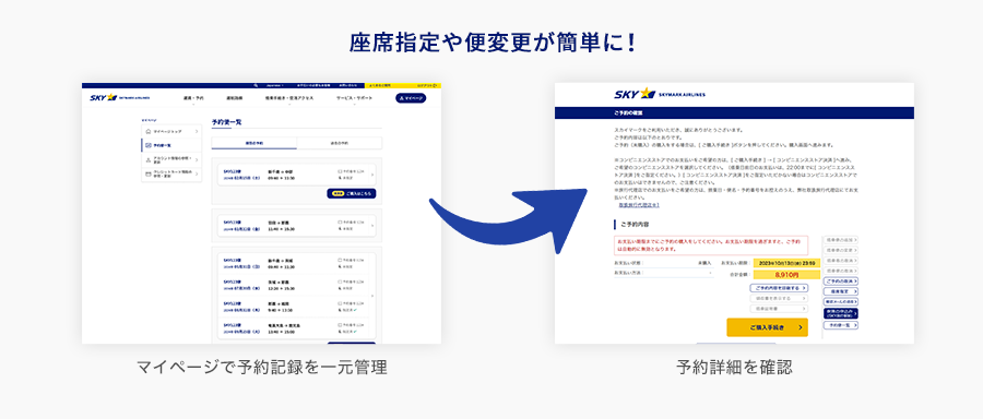 座席指定や便変更が簡単に！