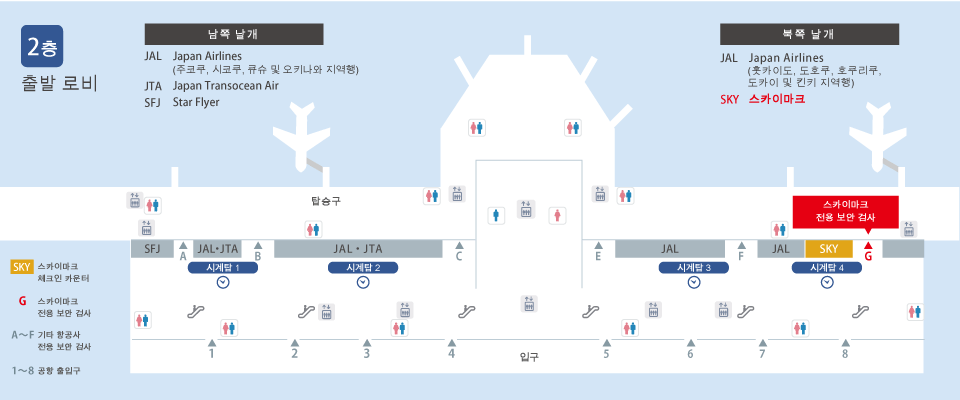 하네다(터미널1)