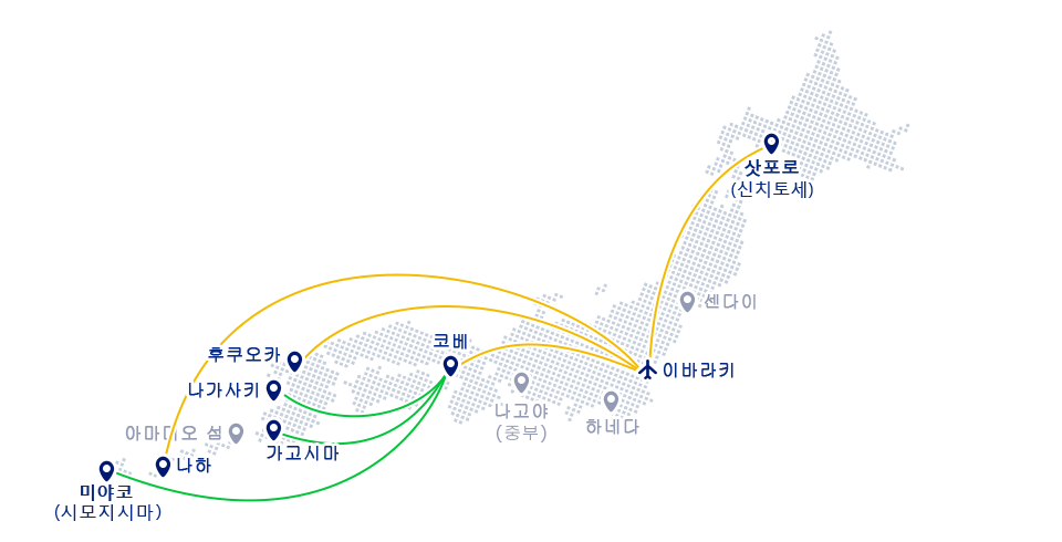 이바라키