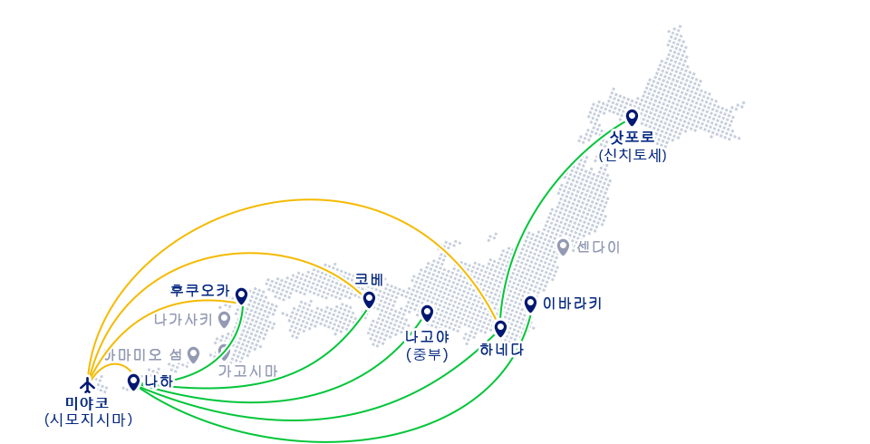 미야코(시모지시마)