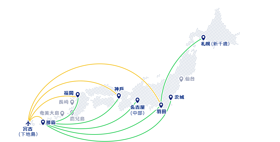 宮古（下地島）